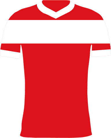 Middlesbrough FC items