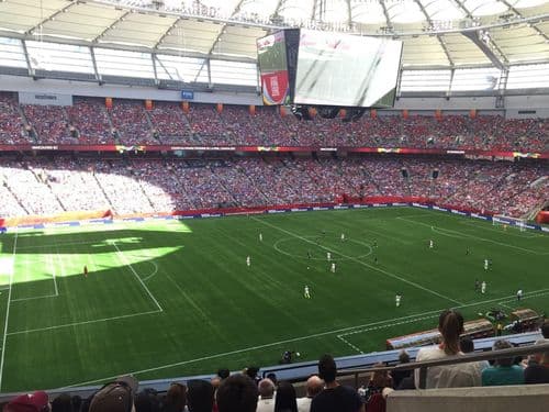 category placeholder