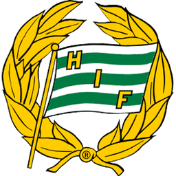Hammarby IF Hammarby IF