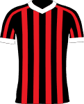 AC Milan items