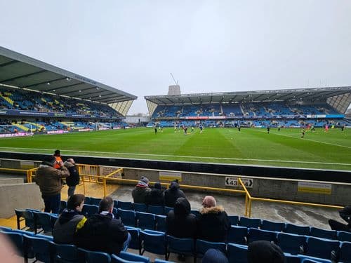 category placeholder