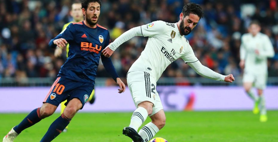 isco