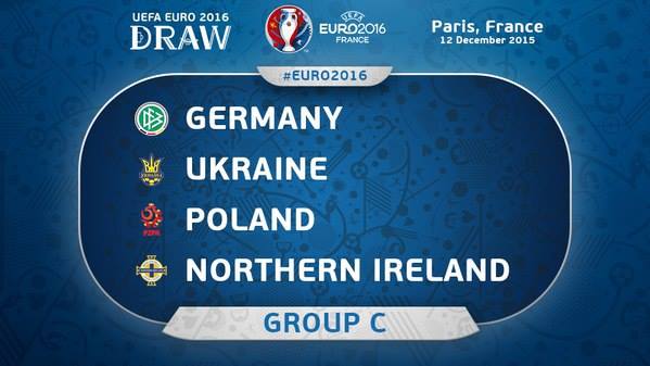 GruppeC