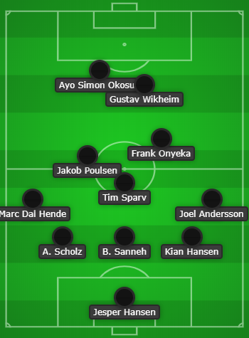 FCM_f__rste_kamp_Osmanlispor