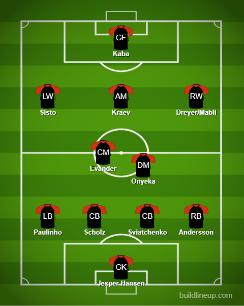 1_FCM_Europa_formation