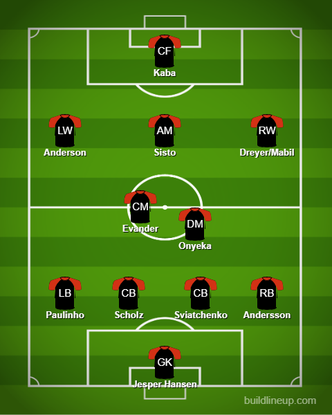 1_FCM_Europa_formation