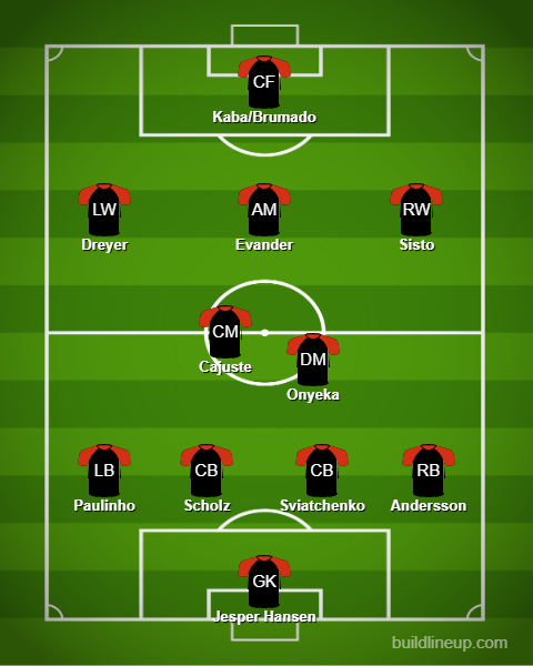 1_FCM_Europa_formation