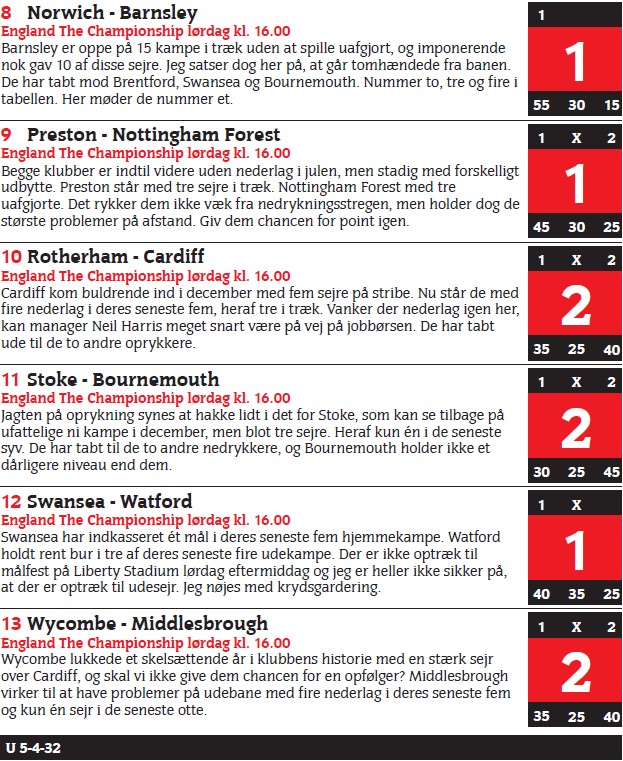 Tips0201
