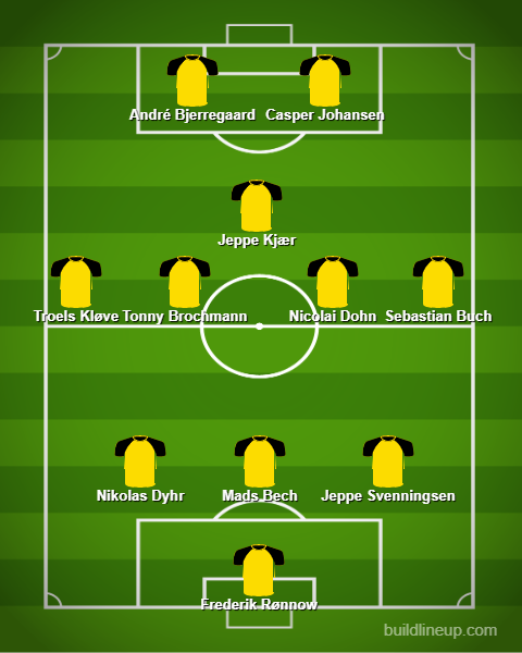 AC_Horsens