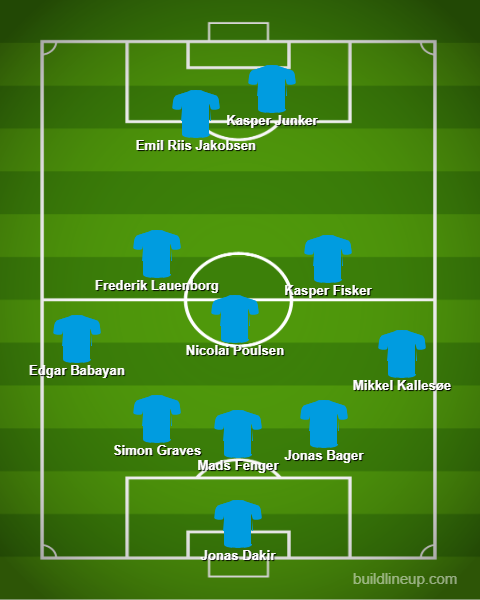 RandersFC