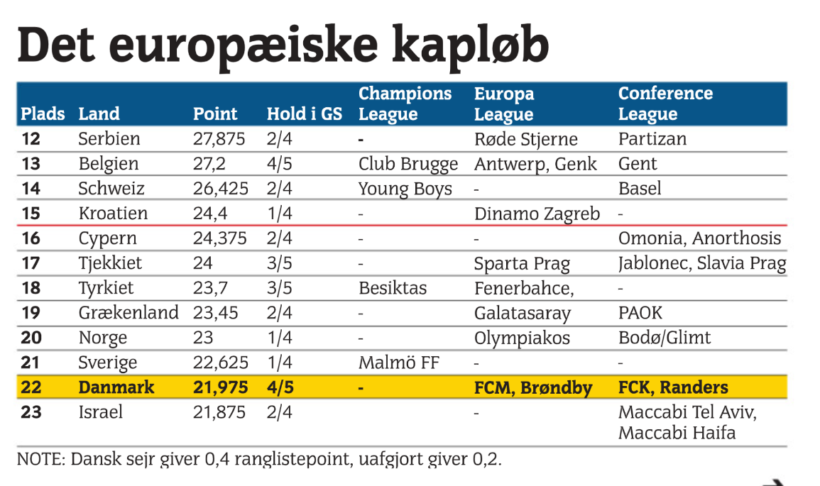 DKiEuropa2