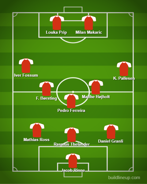 Aab_lineup
