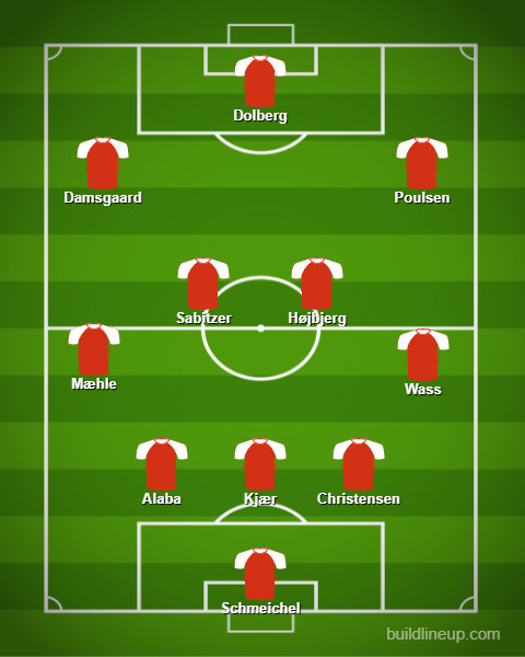 lineup_4