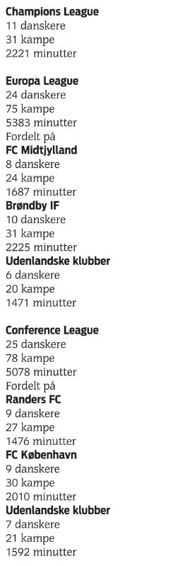 CL-danskere