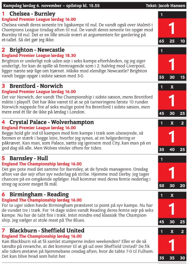 TIps13-1-5nov21