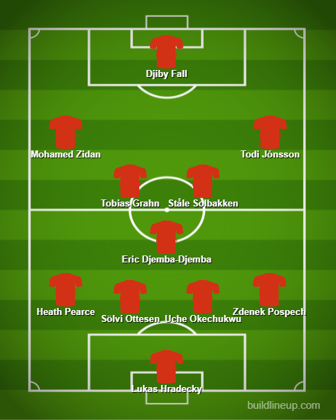lineup_2_1