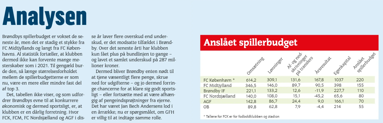 BIF-analyse