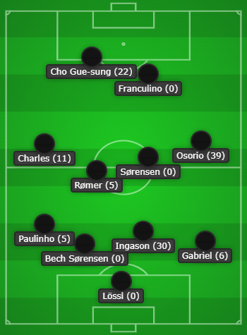 lineup_3_1
