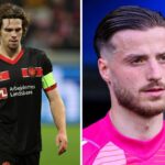 Mads Bech Sørensen Diant Ramaj FCM FCK FC Midtjylland FC København