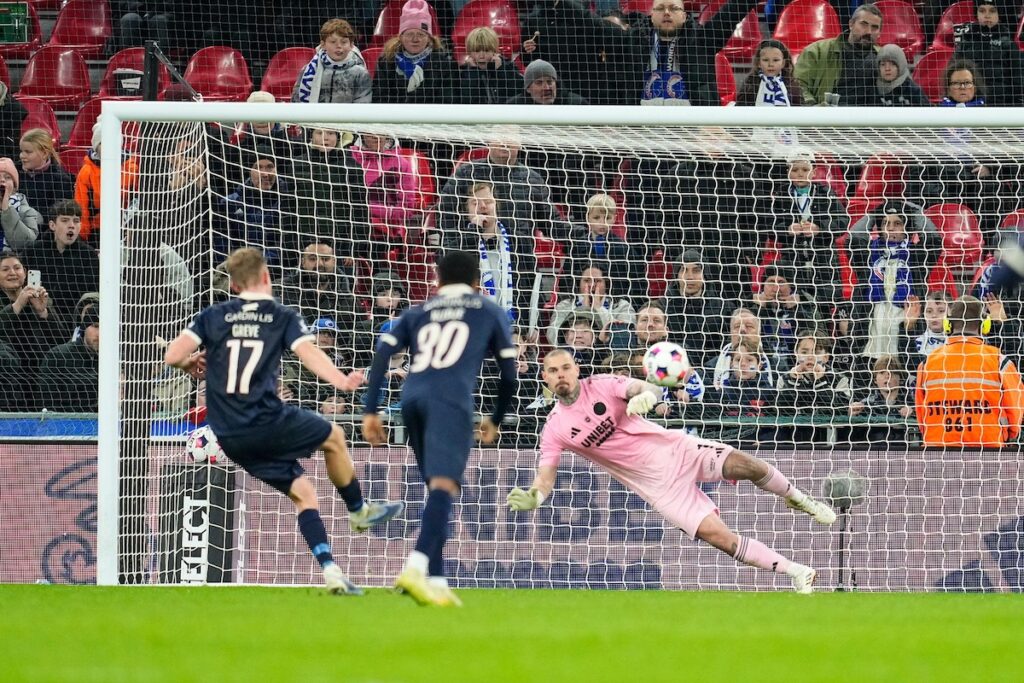 Optakt til Randers FC - FC København