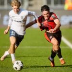 Optakt til FC Nordsjælland - FC Midtjylland