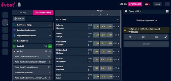 Vbet odds